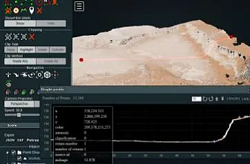 ESNAD – Mining Compliance