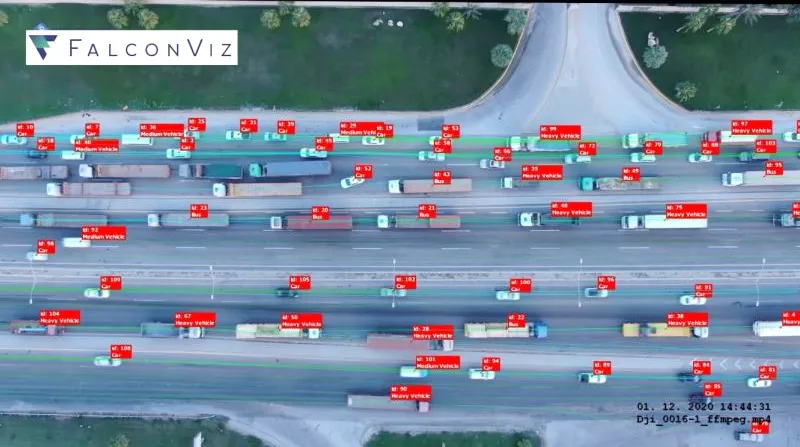 Traffic Monitoring and Counting